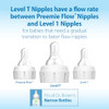 Dr. BrownS Natural Flow Level T Narrow Baby Bottle Nipple Newborn Slow Flow 6Pack