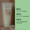 LOccitane L Occitane Almond Delicious Shower Gentle Body Wash Cleanses Moisturizes Softens