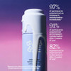 Bubble Skincare Cosmic Silk Hydrating Milky Toner CeramideRich Face Toner For Dry Dehydrated 100Ml