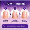 Finga-Nails Nail Repair Patches Clear SelfAdhesive Broken Nail Patches For Broken Fingernails