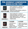 PEScience High Volume Stim-Free Pre-Workout Pump Powder, Raspberry Lemonade | Caffeine-Free, L-Citrulline & L-Arginine Nitrate, Non-Stim, 36 Scoops