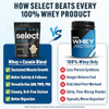 PEScience Select Protein Powder, 5 Servings | Whey and Casein Blend, Lean Protein, Low Calorie, Low Carb, Keto Friendly, Gluten Free