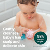 BIO SPECTRA ATTITUDE 2 in 1 Hair and Body Foaming Baby Wash EWG Verified Shampoo Soap