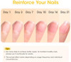 GELLEN   Nail Repair Growth Strengthener Calcium Keratin Nourish for Thin Nails Growth & Post-Removal  Pro Nail Care