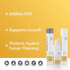 BosleyMD BosDefense 30 Day Hair Thinning Kit for Men & Women DHT Blocking Shampoo, Volumizing Conditioner & Leave In Thickening Treatment