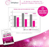 Vitauthority  Hydrolyzed Collagen Powder for Weight Loss  Burn Ultimate Beauty Complex Multi Peptides Powder for Women with Types I II III V and X for Fat Burning Support Unflavored 30 Servings