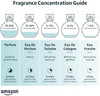 Armaf Club De Nuit Sillage For Unisex Eau de Parfum Spray, 3.6 Ounce