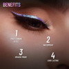 Swiss Beauty Holographic Shimmery Pencil Eyelinerwaterproof Smudge Proof Long Lasting Eyeliner With Easy Applicationshade Meteor Assorted 0.2G