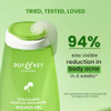 Dot and Key Dot And Key Daily Exfoliating Shower Gel 250Ml