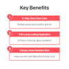 Numbuzin No.3 Bifida Bakuchiol Zero Pore Milky Moisturizer Pore Refining And Texture Smoothing Tone Evening With Kojic Acid And Bakuchiol Sensitive Skin 5.07 Fl Oz