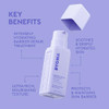 Byoma Barrier Repair Treatment Moisturizerreduces The Appearance Of Fine Lines And Wrinkles With Ceramides And Avocado Oil Hydrates And Calms Dry Sensitive Skin