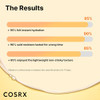 Cosrx Propolis Ampoule Glow Boosting Serum For Face With 73.5% Propolis Extract Hydrating Essence For Sensitive Skin Fine Lines Uneven Skintone Korean Skincare 1.01Fl.Oz 30Ml
