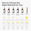 The Ordinary Retinol 0.5% In Squalane Intermediate Retinol Serum For The Face That Is Antiaging And Skin Smoothing 1 Fl Oz