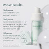 Jan Marini Skin Research Marini Skinsolutions Neurosmooth Neuromodulating Peptidepowered Face Serum For smooth Porelesslooking Skin Cruelty Made In The Usa 1 Fl Oz