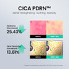 Beplain Cica Pdrn Skin Booster Serum With Hyaluronic Acid 1.01 Fl Oz