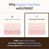 Dr.RejuAll Dr.Rejuall Advanced Pdrn Copper Peptide Serum Ghkcu With Pdrn Serum For Face Copper Peptides For Firming And Skin Elasticity With Hyaluronic Acid And Hydrolyzed Collagen Peptides 1.01 Fl Oz