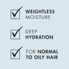 Nexxus HYDRALIGHT™ Conditioner for Lightweight Hydration  For dry hair For Fine Hair For frizzy hair Adds shine and smoothness