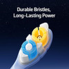 Soocas Multiclean Ultra Clean Electric Toothbrush Replacement Heads Compatible with Both NEOS  and NEOS Ultra 2 Brush Heads Medium Bristles