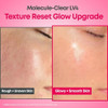 NINELESS Molecule-Clear 5% Glycolic Acid Serum AHA Exfoliating Lv4 Intensive Panthenol Sodium