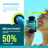 Thinbi Liposomal NAD+ Supplement with Resveratrol & CoQ10, 60 Count | Liposomal capsule technology, Includes Resveratrol, Urolithin A & CoQ10, Non-GMO & gluten free, Third-party tested