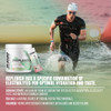 RAW Replenish Packets Premium Electrolytes Powder Recovery Formula