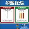 Natural Path Silver Wings Colloidal Silver 500ppm (2,500mcg) Immune Support Supplement 16 fl. oz.