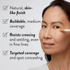 LAURA GELLER Ideal Fix Eye Concealer for Mature Skin - 0.13 Ounce