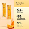 SETU Glutathione Effervescent Tablets with  L-Glutathione and  Vitamin C Sugar-Free Antioxidant Supplement  Orange