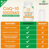 Besibest 1000mg Liposomal CoQ10 Ubiquinol, 60 Vegan Softgels, High Absorption Ubiquinol CoQ10 Supplement, Active Antioxidant Form of Coenzyme Q10 for Heart Function