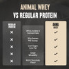 Animal 100% Whey Protein Powder 20G High Protein