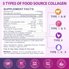 Nature's live Multi Collagen Peptides Softgel - Type I, II, III, V, X