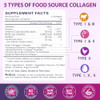 Nature's live Multi Collagen Peptides Softgel - Type I, II, III, V, X