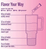TREVI Electrolytes Powder Packets Sugar Free Hydration