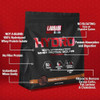 Labrada Hydro 100% Pure Hydrolyzed Whey Protein Isolate Powder, Lactose Free, Glutamine, Fastest Digesting Whey Available, Instant Mixing, Delicious Taste 47 Servings 4lb