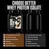 NutraBio 100% Whey Protein Isolate Protein Powder, 25g Protein with Complete Amino Acid Profile, Non-GMO, Soy & Gluten Free, Low Carb, Low Calorie Whey Protein Powder - 20 Servings