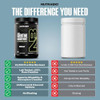 NutraBio Pure Micronized Creatine Monohydrate Powder Supplement - 300 g