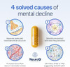 LifeSeasons NeuroQ Memory & Focus Extra Strength Boosts Cognitive Performance & Brain Function Supports Neuroprotection & Concentration