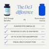 PRN Physician Recommended Nutriceuticals De3 Occasional Eye Dryness rTG Omega 3 Supplement