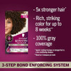 Schwarzkopf Keratin Color® 5.0 Medium Brown Permanent Hair Dye