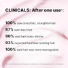 COLOR WOW Dreaming  Repair & Resurfacing Rinse-Out Treatment