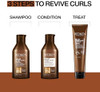 Redken All Soft Mega Curls Hydramelt Leave In Treatment For Extremely Dry Curly & Coily Hair  Moisturizing Hair Lotion  Enhances Shine