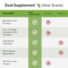 Deal Supplement Berberine Max Supplement With Turmeric 5000 Mg Per Serving 240 Vegetarian Capsules Berberine Hcl With Turmeric Root Extract NonGmo