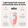 Braun IPL, Alternative to Laser Hair Removal for Women and Men, Silk Expert Mini PL1014 with Venus Razor, FDA Cleared, Permanent Reduction in Hair Regrowth for Body & Face, Corded (Packaging May Vary)