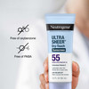 Neutrogena Ultra Sheer Dry Touch Water Resistant and Non Greasy Sunscreen Lotion with Broad Spectrum SPF 55, 3 fl. oz (Pack of 2)