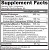 Pro Symbiotics Candida PRO120 caps