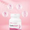 Smart Solutions - Cyclesmart 120Vc