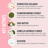 SiO Cryo Body Cream - Deeply Moisturizing, Anti-Aging Lotion Formulated For Multifunctional Full-Body Skin Contouring, Toning & Smoothing With Premium Cryotherapy Ingredients