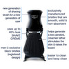 menu PRO BLACK SHAVING BRUSH set  mens shaving brush w/exclusive manufactured bristles. Generation Modern Italian Shaving Brush Vegan No bristle loss  includes 15ml SHAVE CREAM buddy tube.