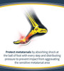 Dr. Scholls Metatarsal Pads to Distribute Pressure with Every Step 1 Count Pack of 1