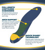 Dr. Scholls LOWER BACK Pain Relief Orthotics // Clinically Proven Immediate and AllDay Relief of Lower Back Pain for Mens 814 also available for Womens 610